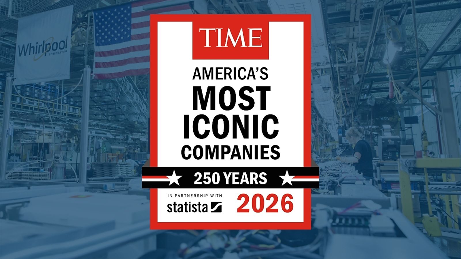Ποια μάρκα αυτοκινήτων νίκησε την Apple και την Coca-Cola; 